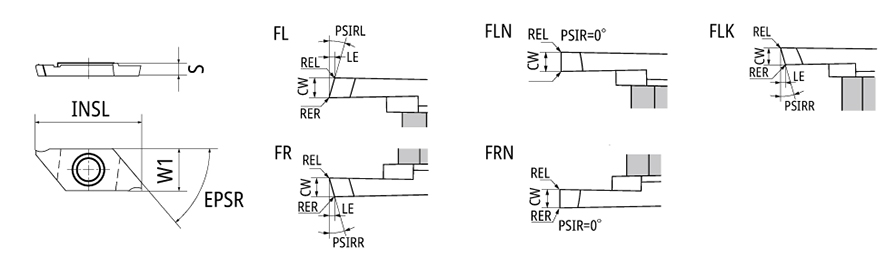CTP15FRN02-CX ST4